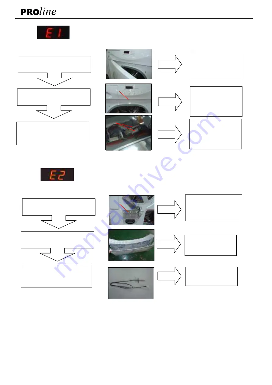 Proline SLC 116PEW Service Manual Download Page 19