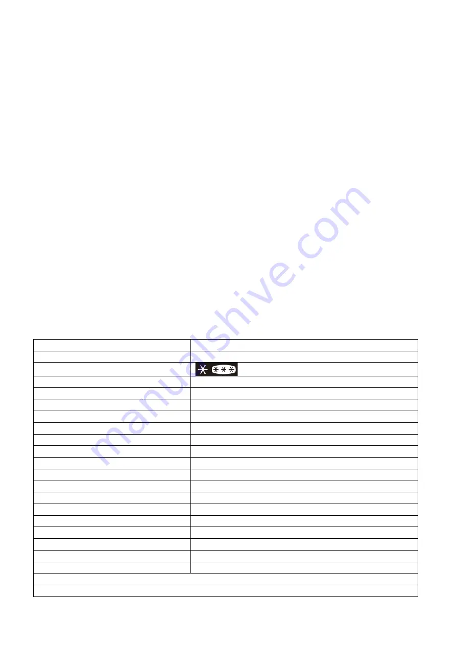 Proline UFZ170 Operating Instructions Manual Download Page 24