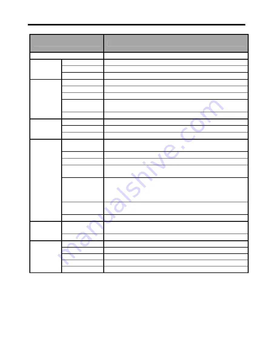 PROLiNK EnerHome PRO PRO700 Instruction Manual Download Page 10