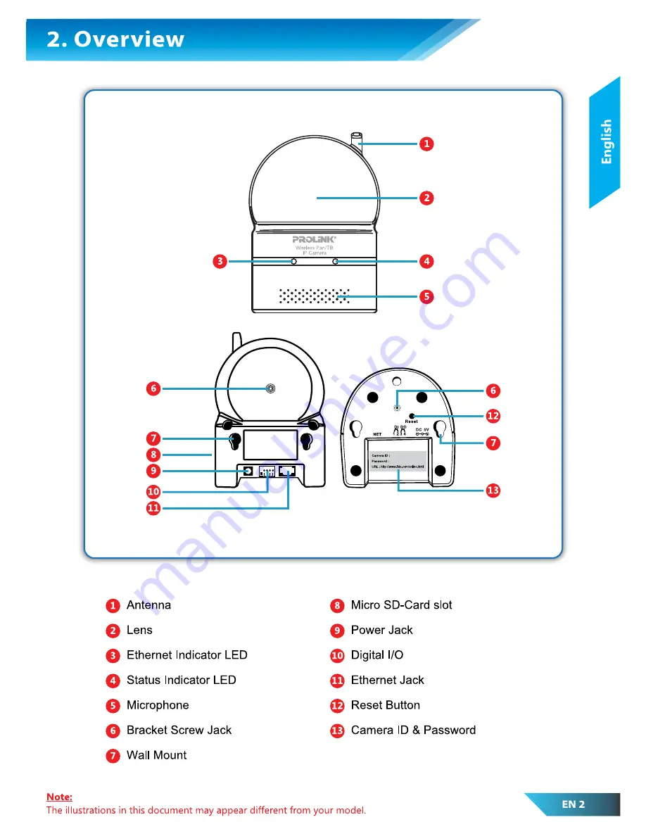 PROLiNK PIC1003WP Скачать руководство пользователя страница 3