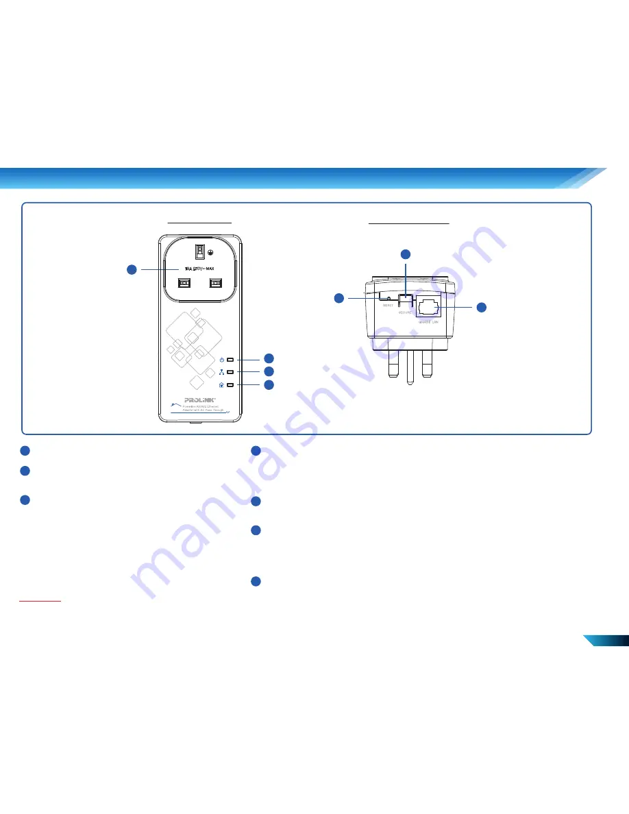 PROLiNK PPL1500P Quick Installation Manual Download Page 8