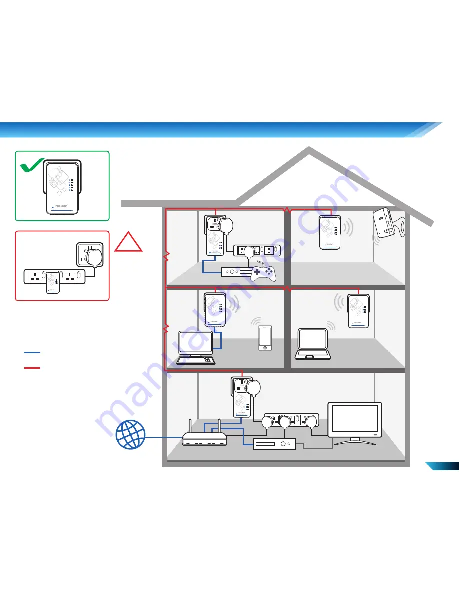 PROLiNK PPL1501N Quick Start Manual Download Page 4