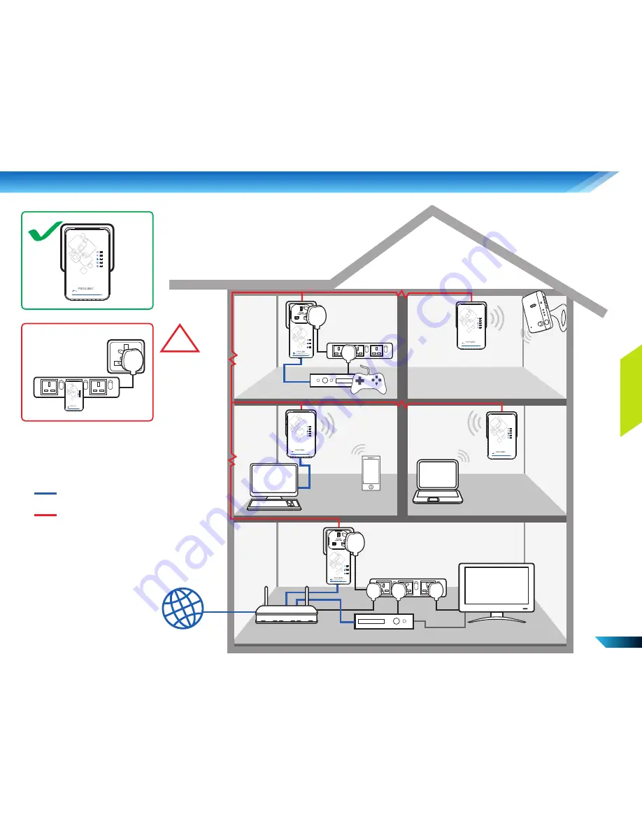 PROLiNK PPL1501N Скачать руководство пользователя страница 11