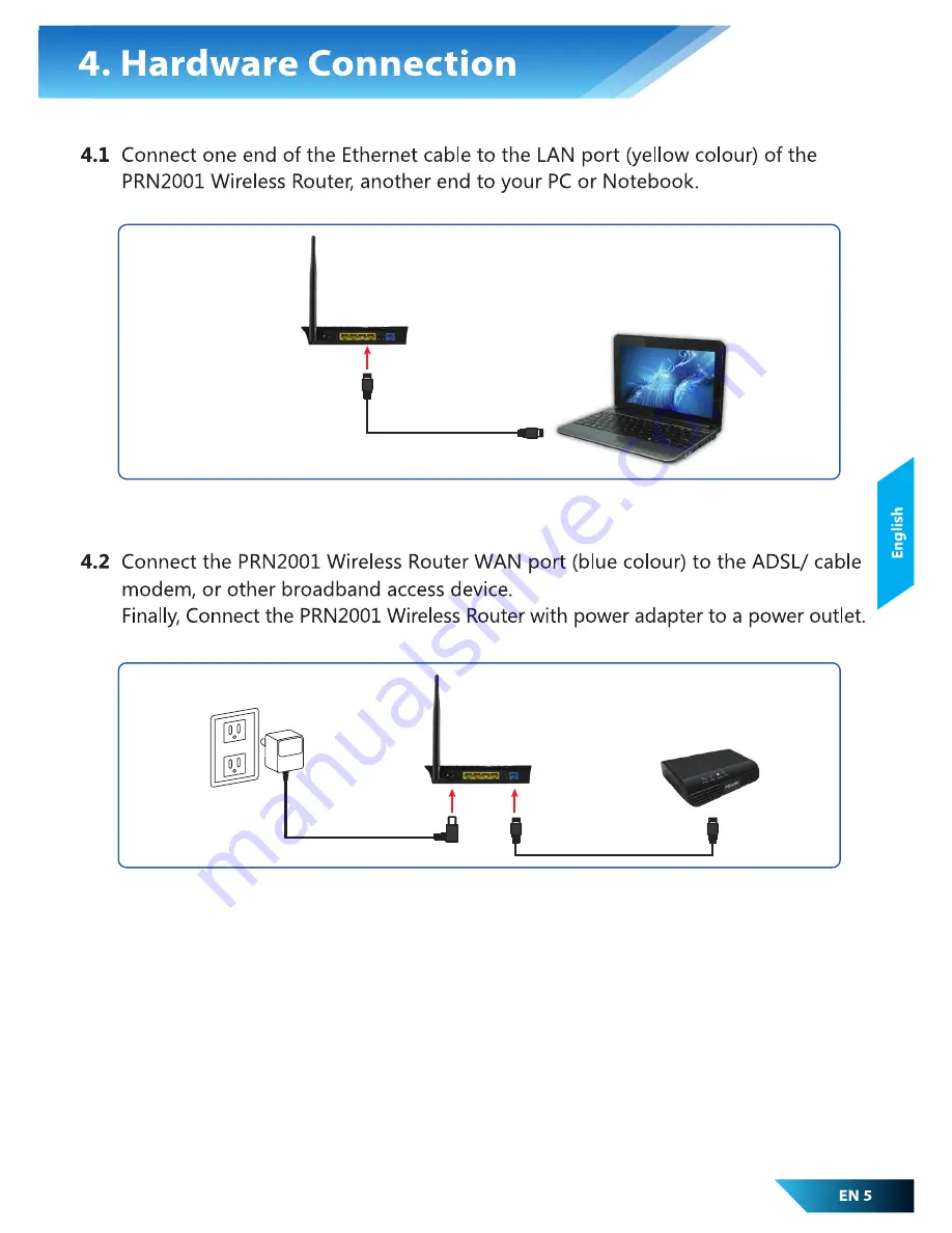 PROLiNK PRN2001 Скачать руководство пользователя страница 7