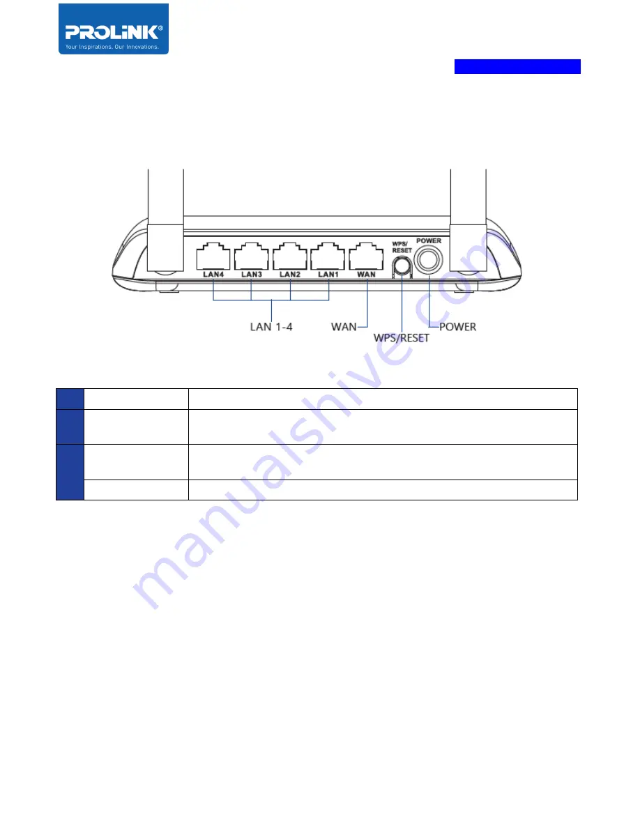 PROLiNK PRN3009 Product User Manual Download Page 8