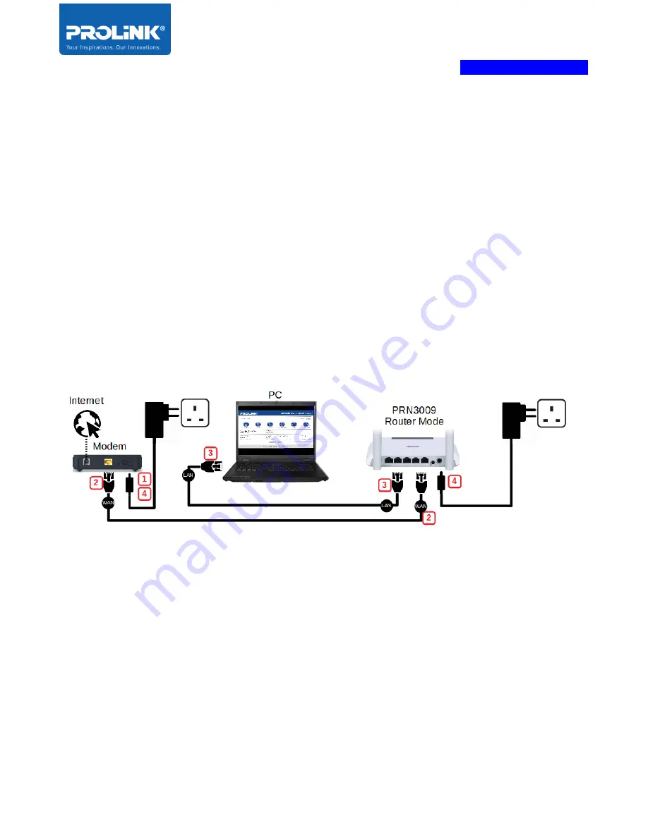 PROLiNK PRN3009 Product User Manual Download Page 11