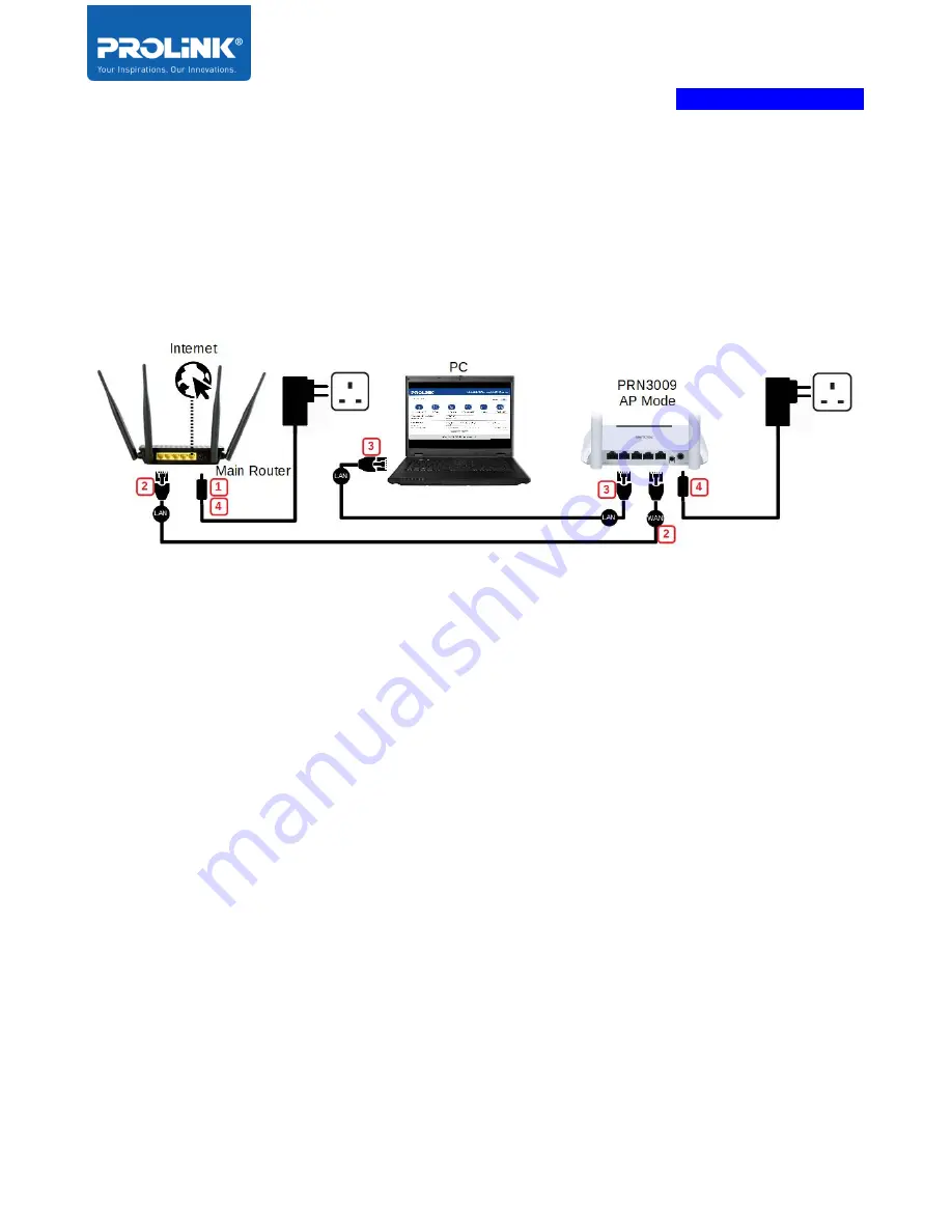 PROLiNK PRN3009 Product User Manual Download Page 12