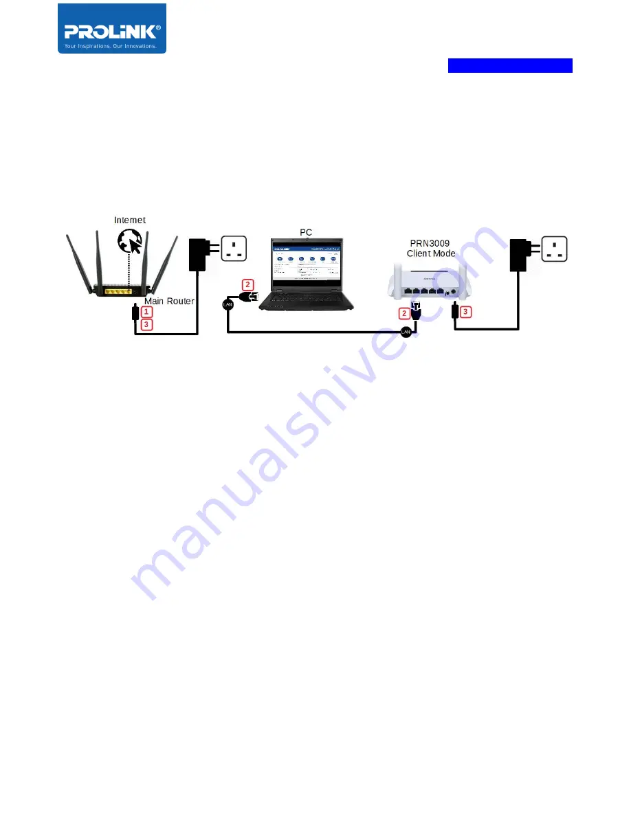 PROLiNK PRN3009 Product User Manual Download Page 14