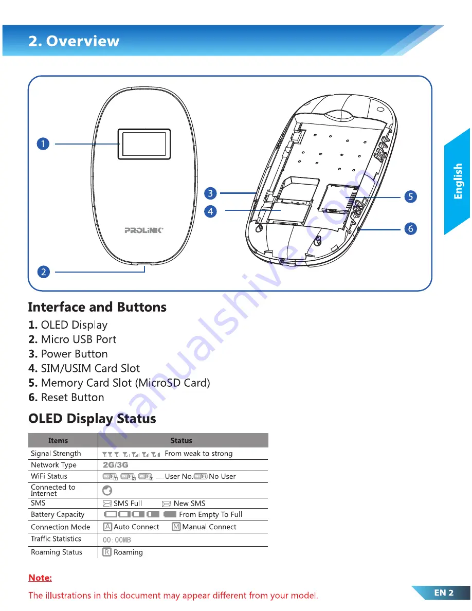 PROLiNK PRT7006H Скачать руководство пользователя страница 3