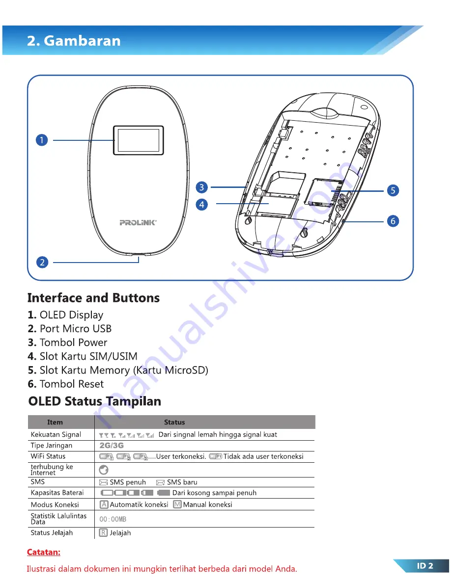 PROLiNK PRT7006H Quick Installation Manual Download Page 10