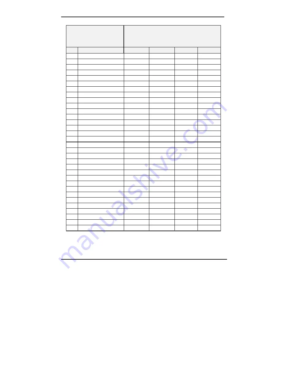 PROLiNK PV-CX881P User Manual Download Page 15