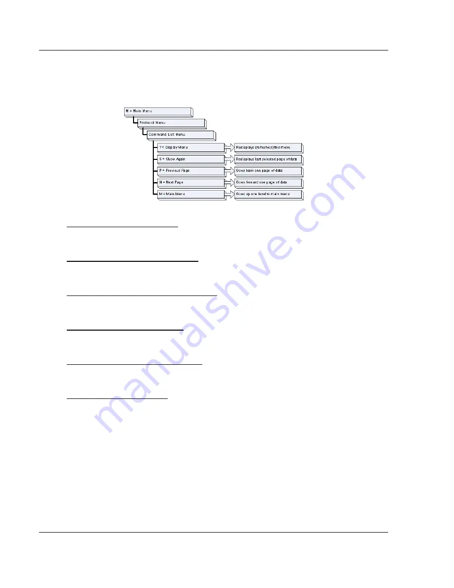 ProLinx 6202-WA-DFNT-DFCM3 User Manual Download Page 72