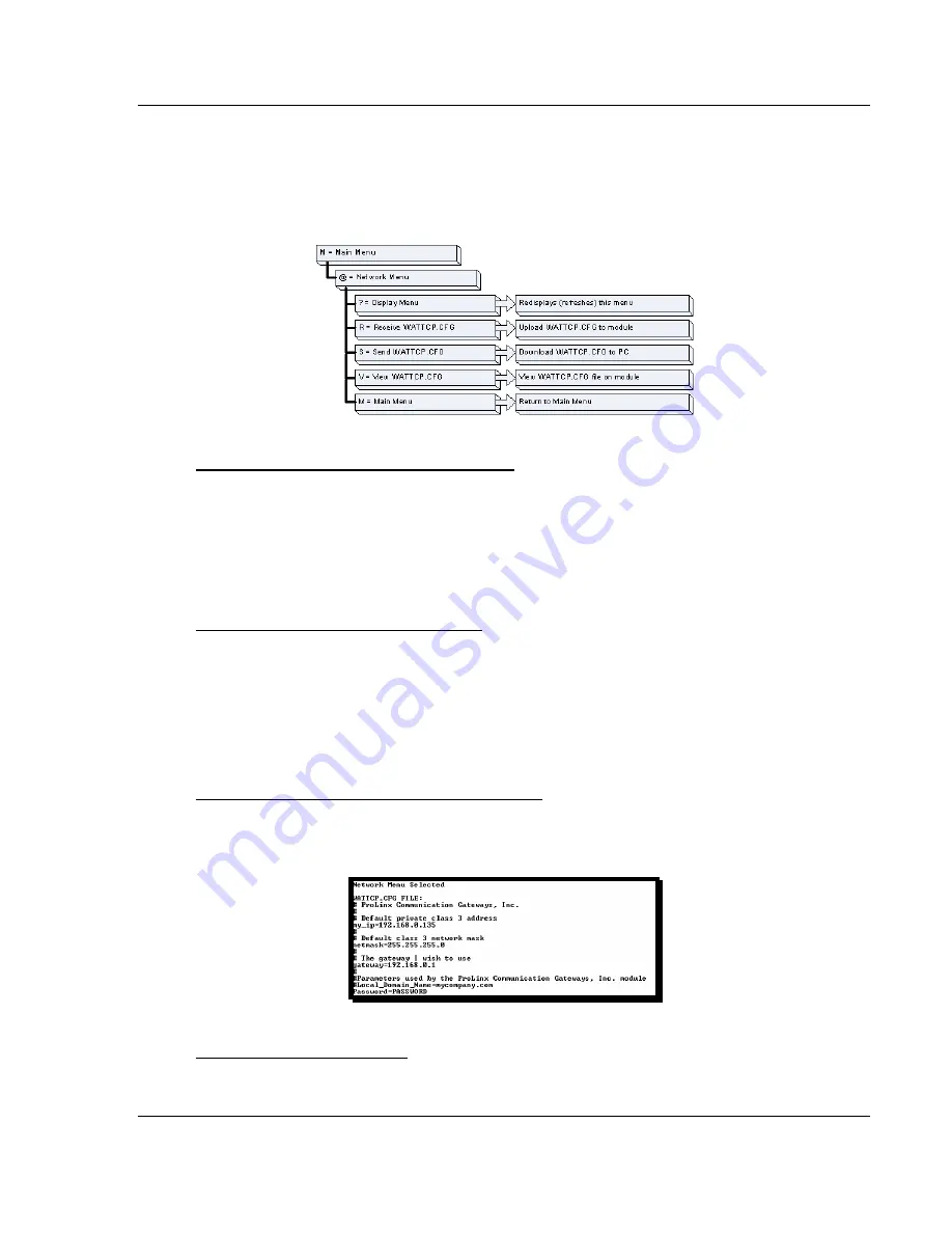 ProLinx 6202-WA-DFNT-DFCM3 User Manual Download Page 73