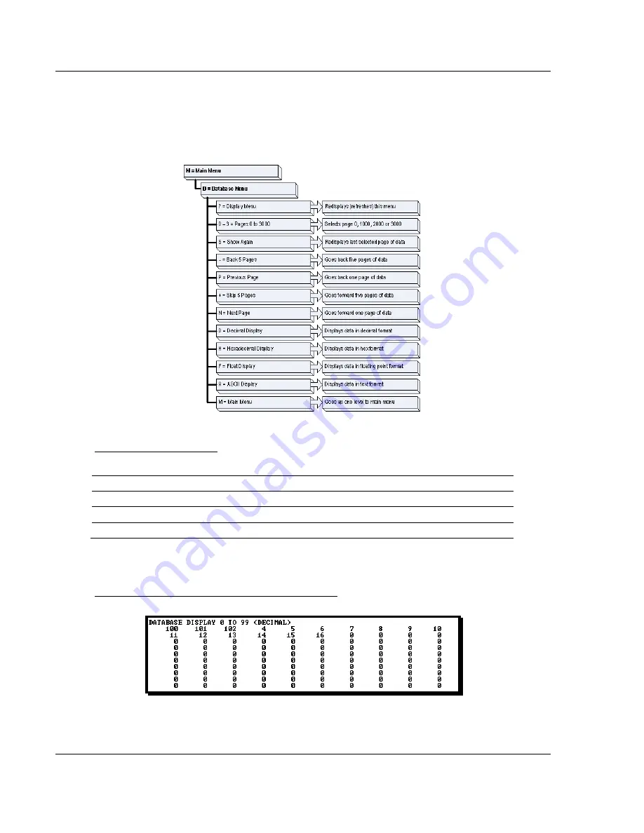 ProLinx 6202-WA-DFNT-DFCM3 User Manual Download Page 74