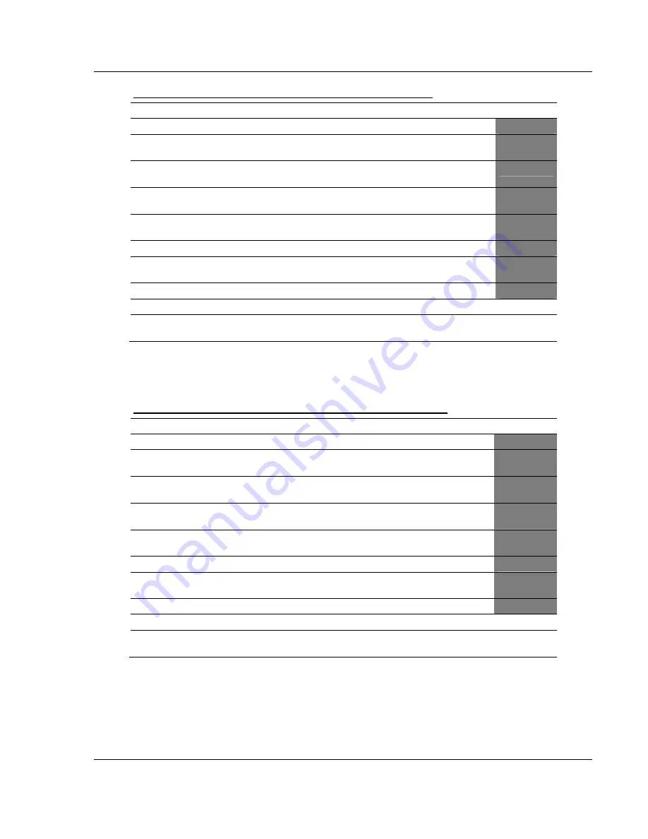 ProLinx 6202-WA-DFNT-DFCM3 User Manual Download Page 119