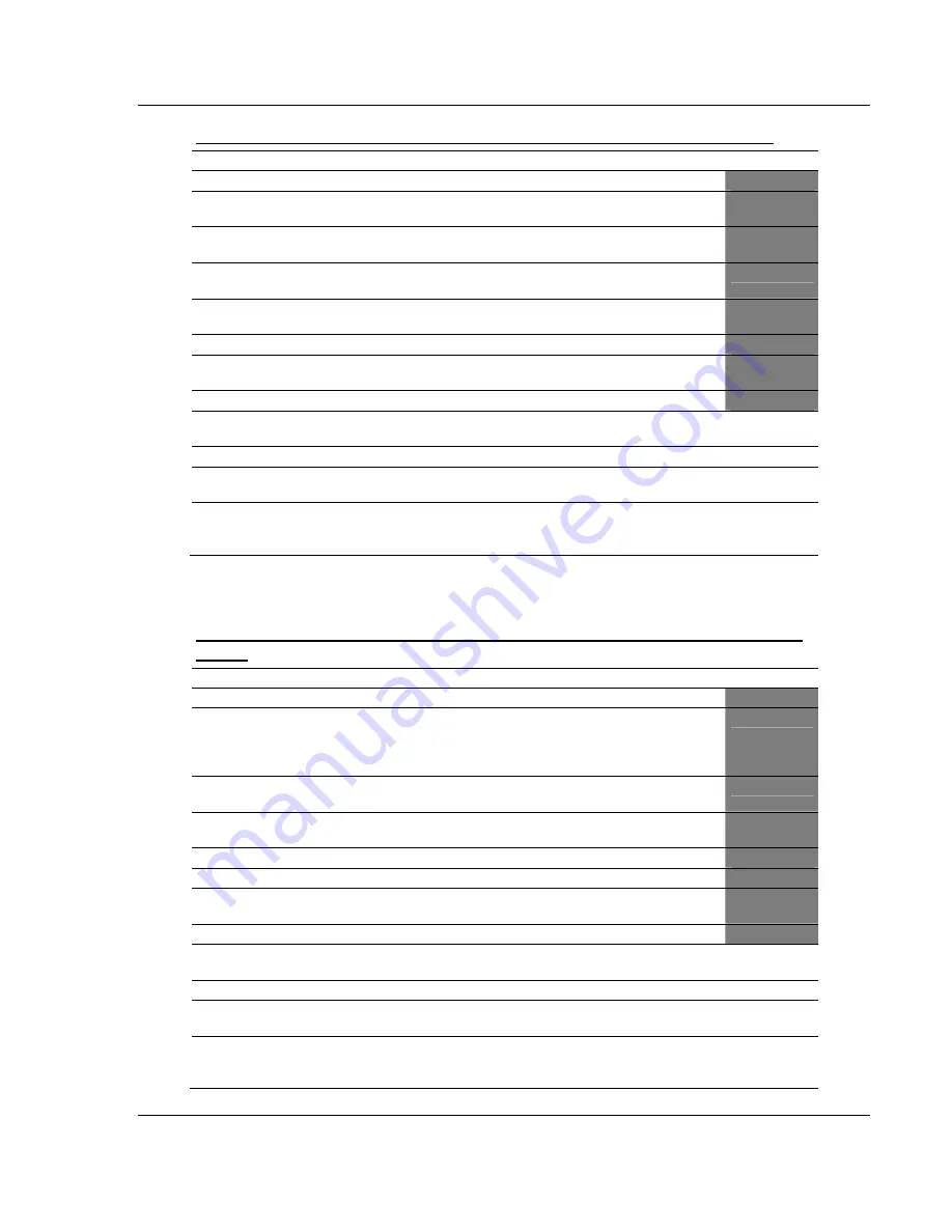 ProLinx 6202-WA-DFNT-DFCM3 User Manual Download Page 127