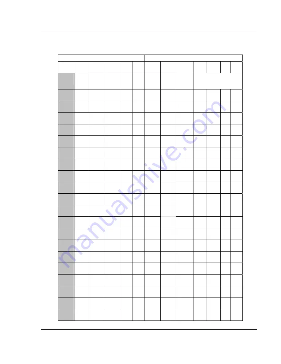 ProLinx 6202-WA-DFNT-DFCM3 User Manual Download Page 159