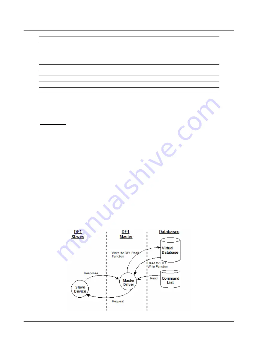 ProLinx 6202-WA-DFNT-DFCM3 User Manual Download Page 166