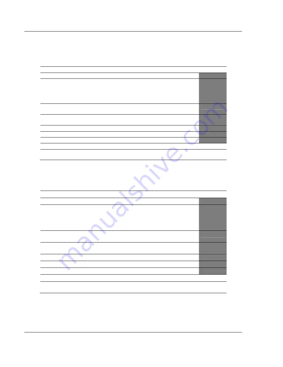 ProLinx 6202-WA-DFNT-DFCM3 User Manual Download Page 168