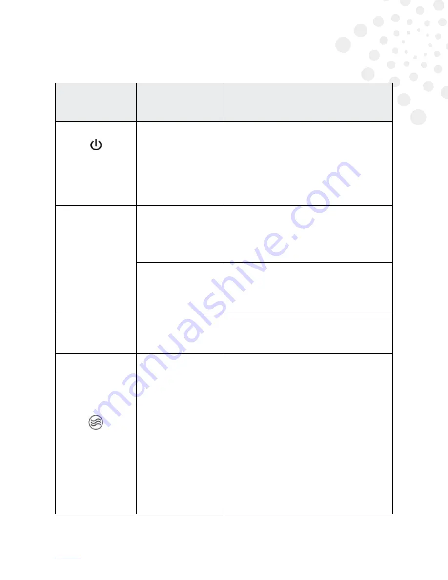 Prolitec AirQ 1280 Original Instructions Manual Download Page 51