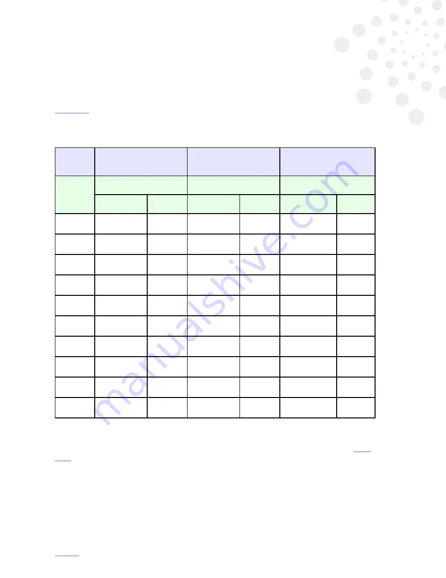 Prolitec AirQ 270 TT Manual Download Page 7