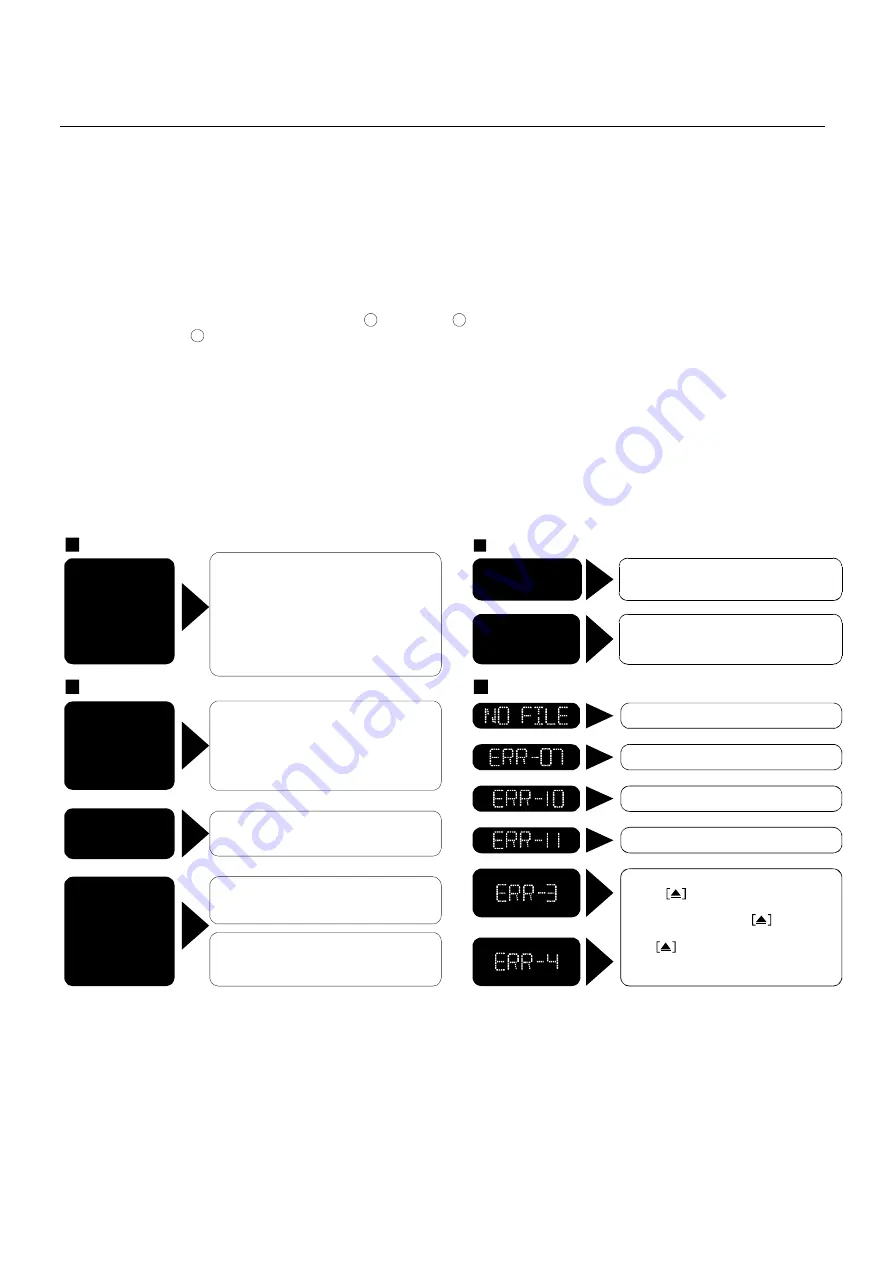 Prology CMD-150 Service Manual Download Page 11