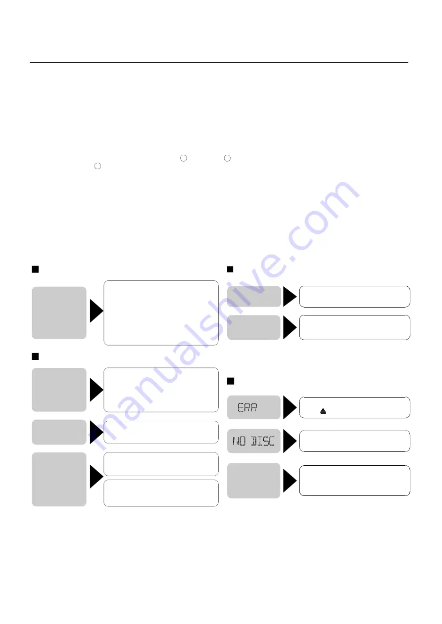 Prology DMD170 Service Manual Download Page 9