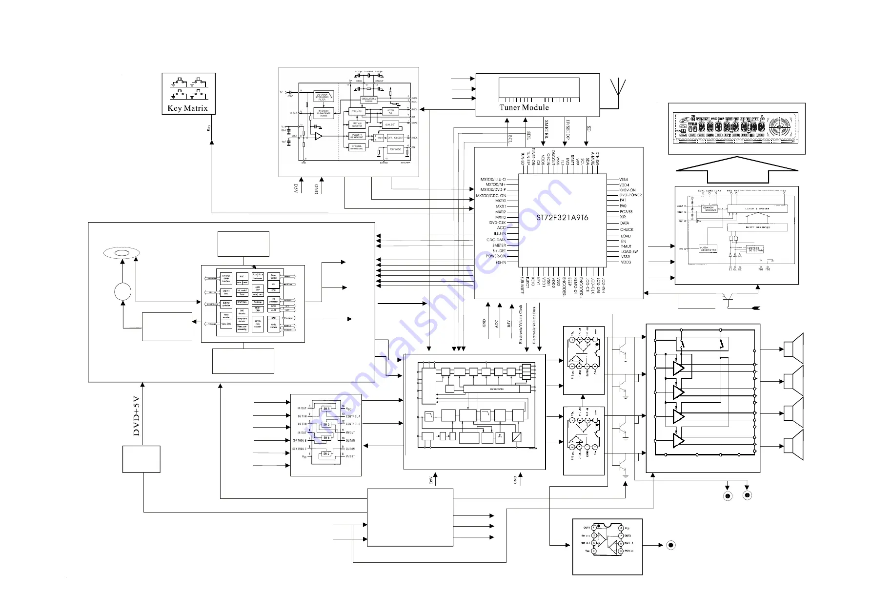 Prology DMD170 Service Manual Download Page 12