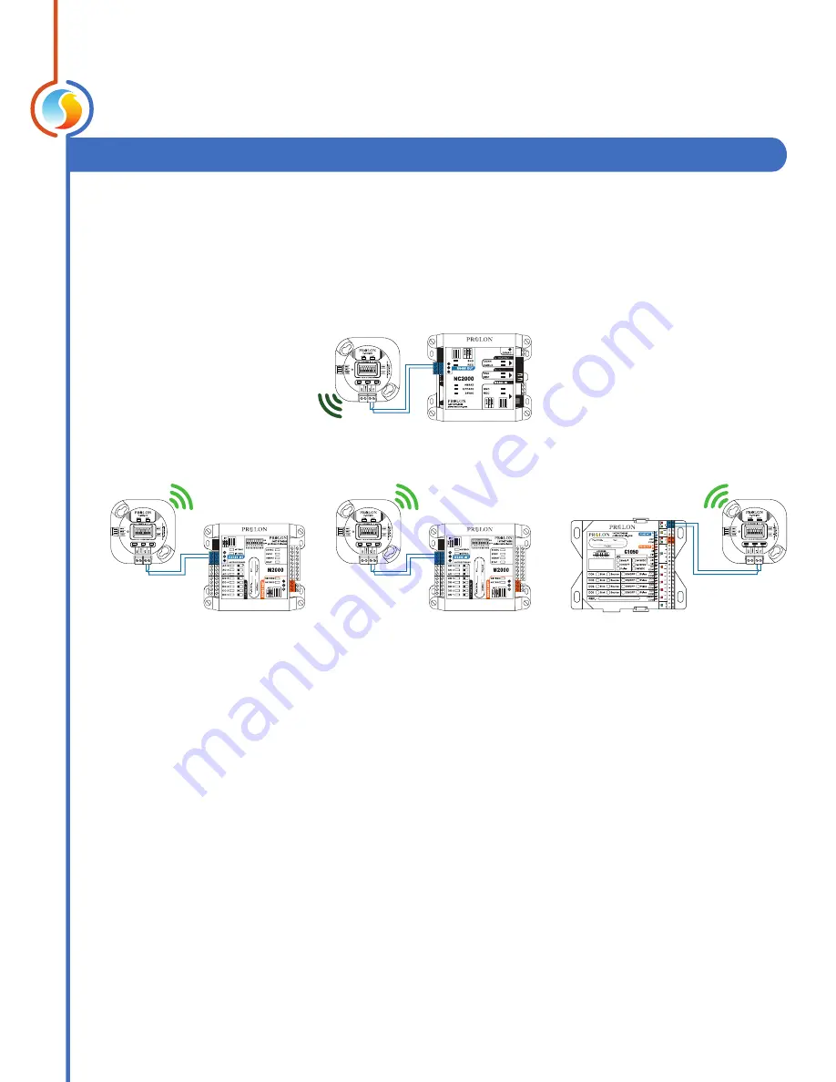 Prolon PL-TREE-COM Manual Download Page 12