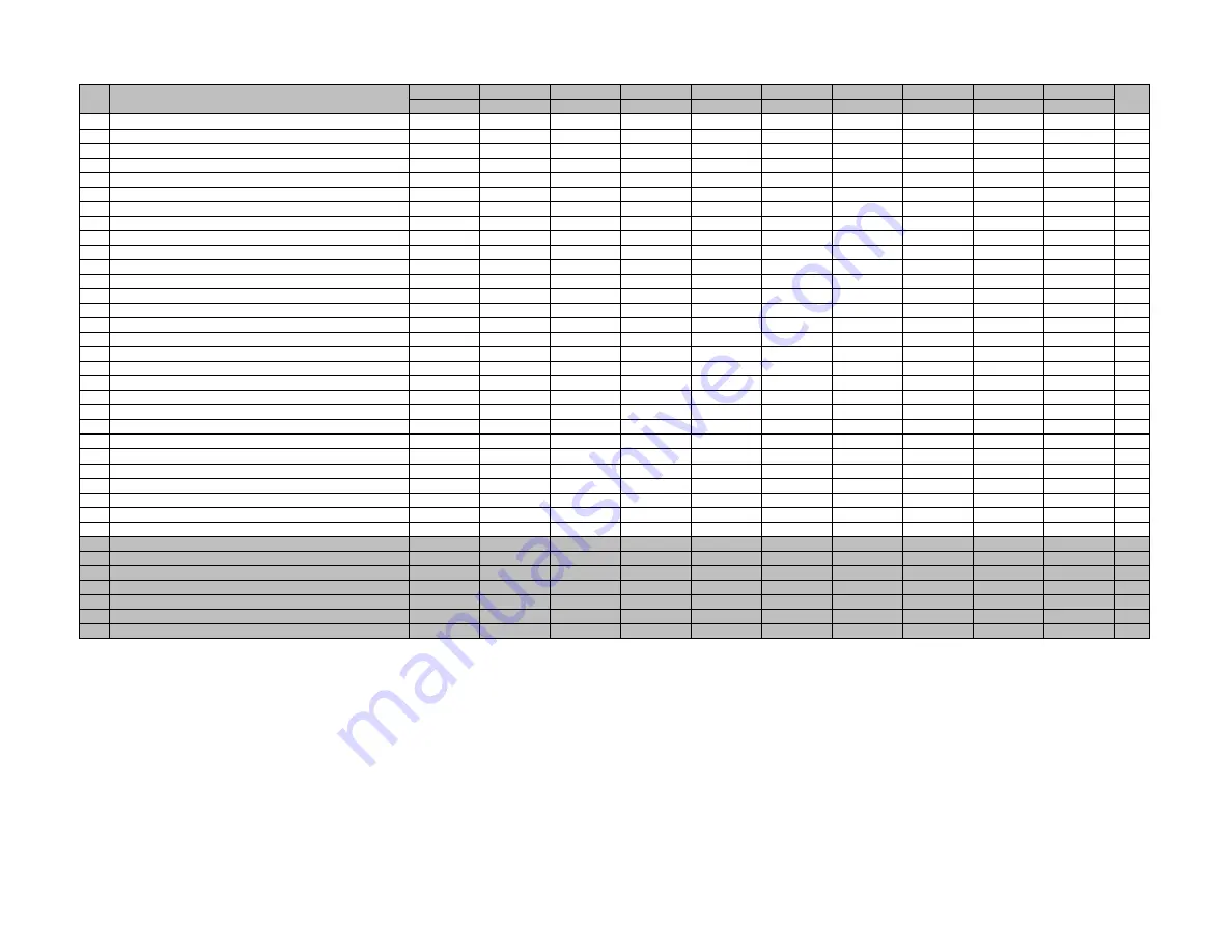 Proluxe Apex Pro X1 Operation Manual Download Page 14