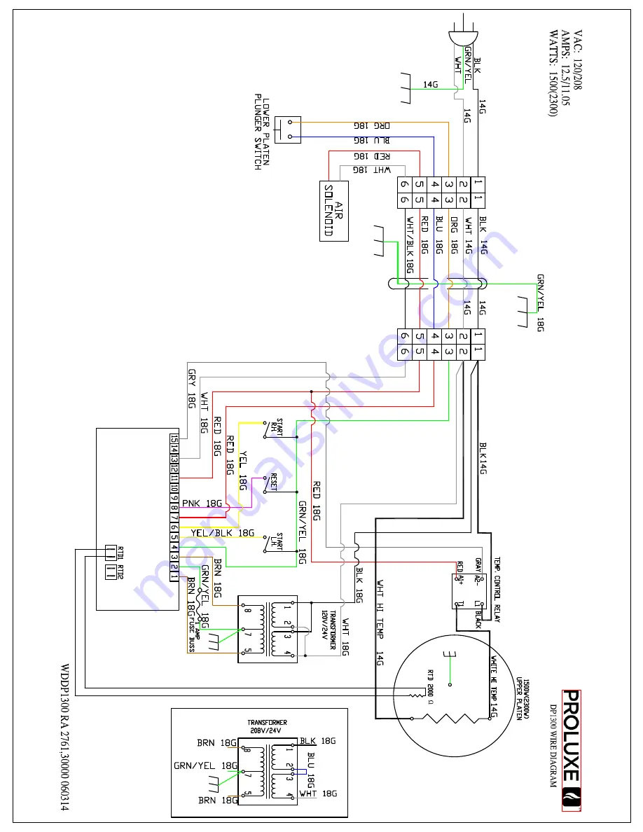 Proluxe DOUGHPRO DP1300BP Series Operation Manual Download Page 12