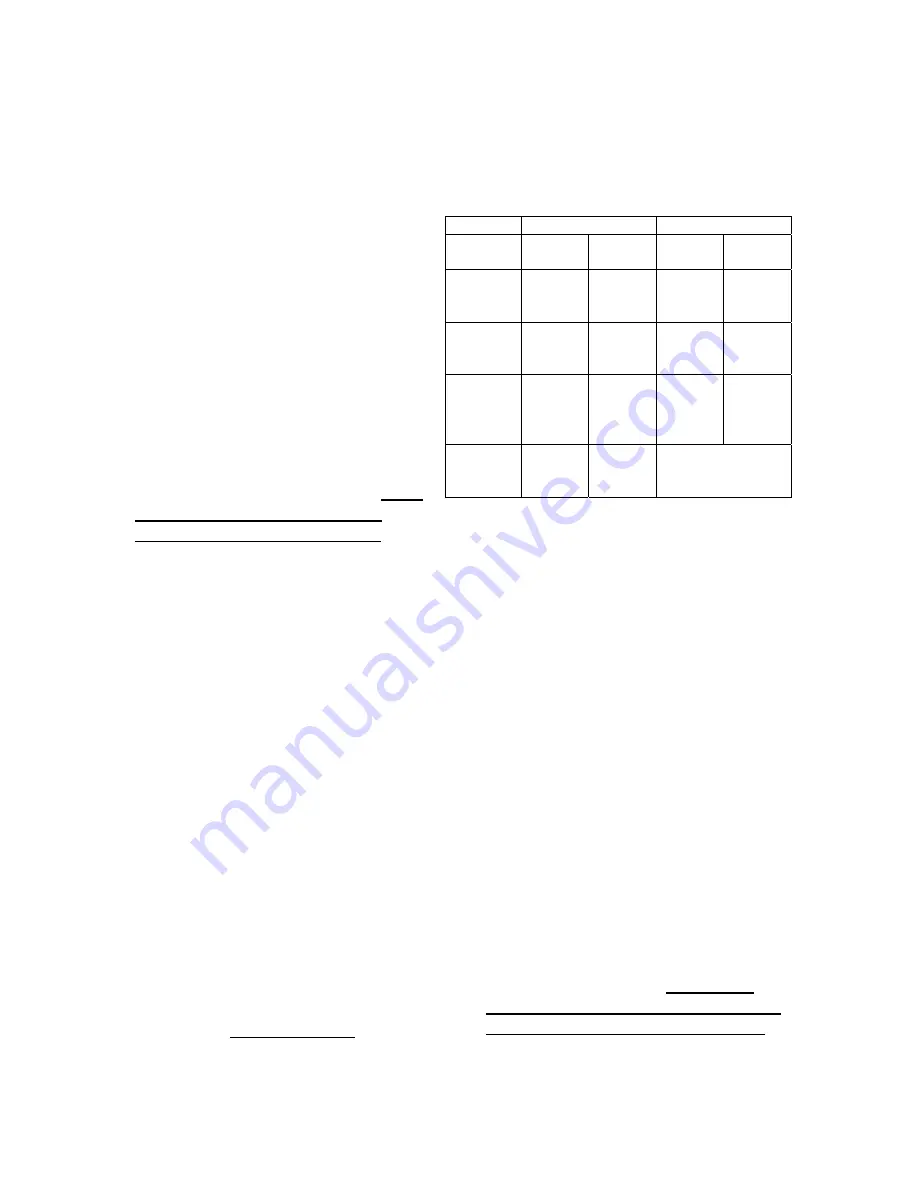 Proluxe DP2000CKE Operation Manual Download Page 5