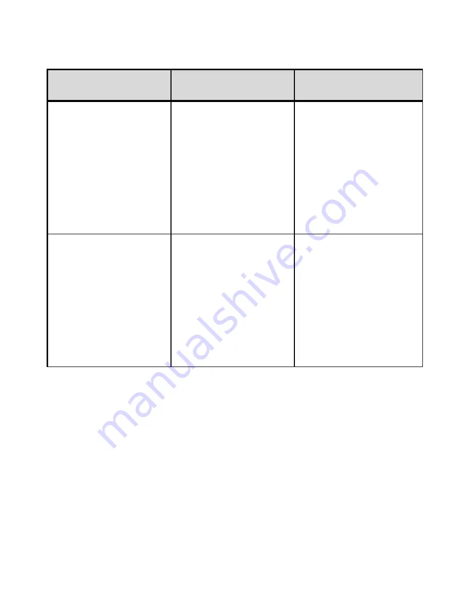 Proluxe DP2000CKE Operation Manual Download Page 10