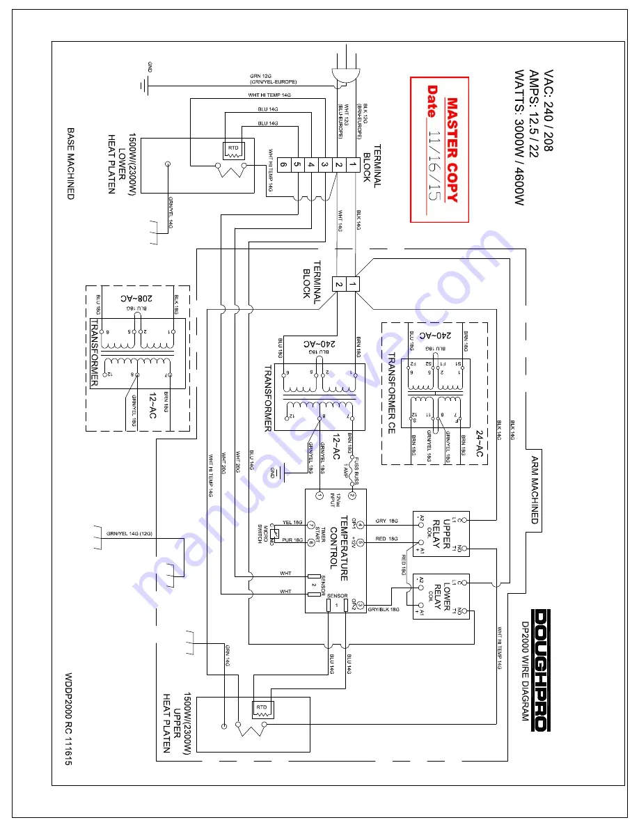 Proluxe DP2000CKE Operation Manual Download Page 16