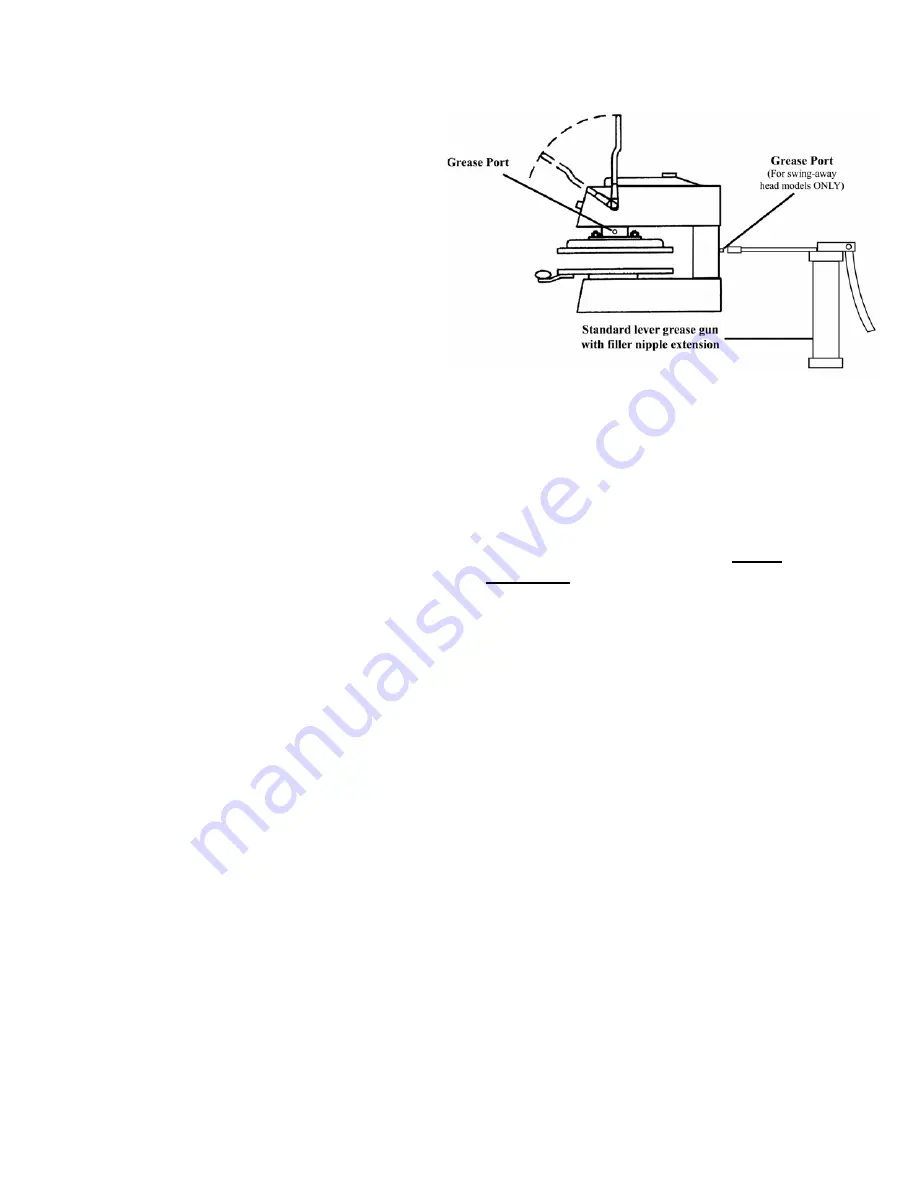 Proluxe DP2000FPE Operation Manual Download Page 8