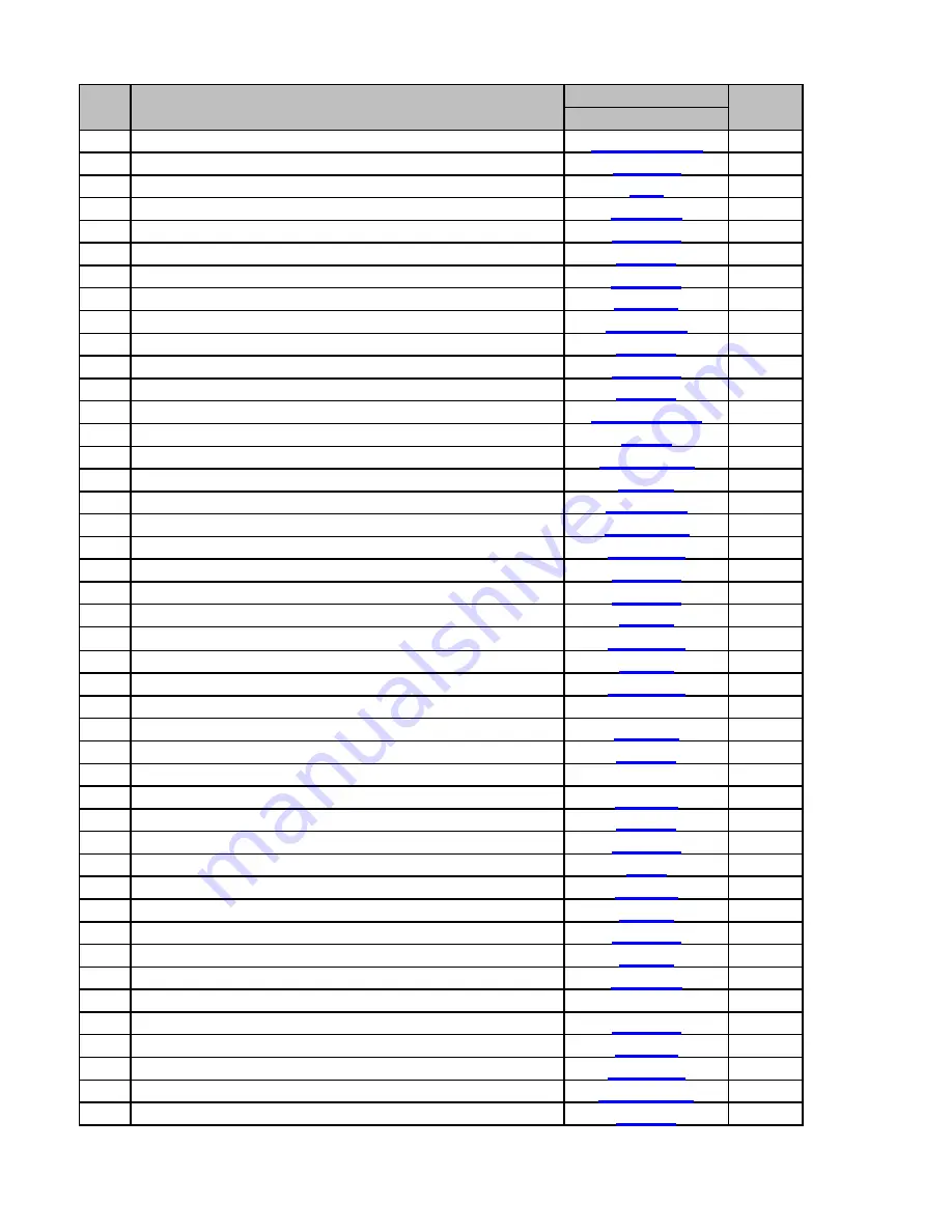 Proluxe DP2000FPE Operation Manual Download Page 13