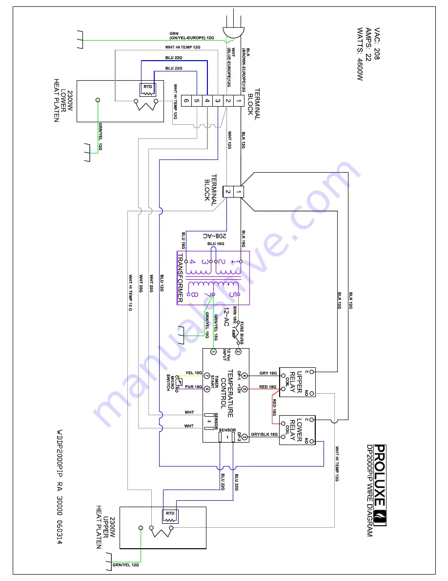 Proluxe DP2000UPE Operation Manual Download Page 15