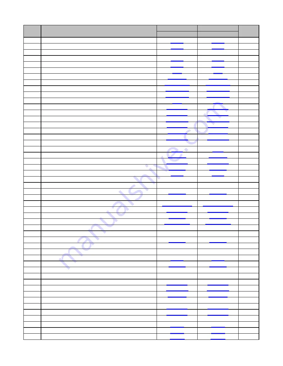 Proluxe DP2010PID Operation Manual Download Page 11