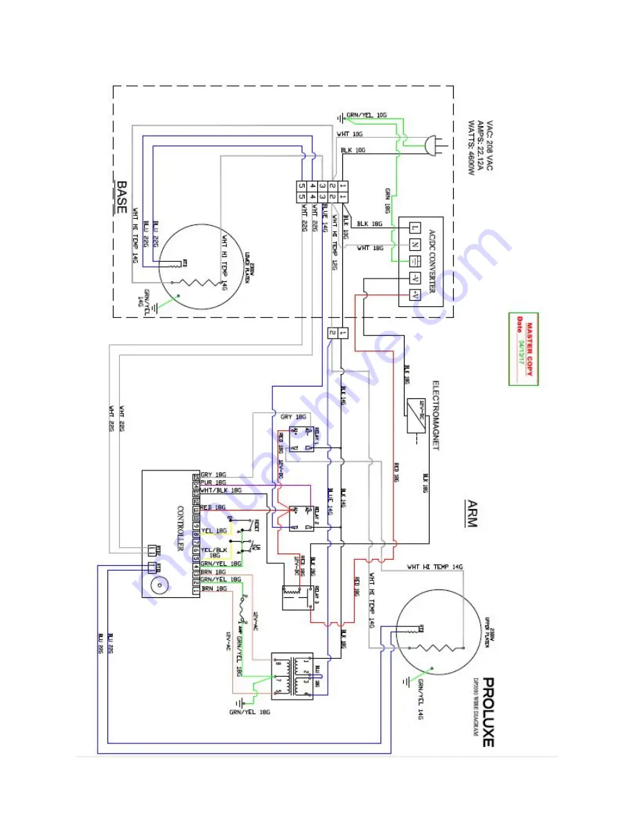 Proluxe Endurance Pro X2 Operation Manual Download Page 16