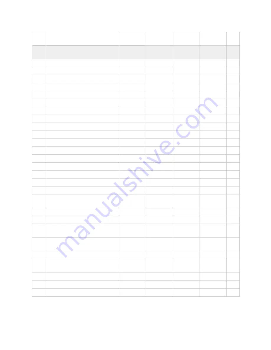 Proluxe Impact X1 DP3300 Operation Manual Download Page 16