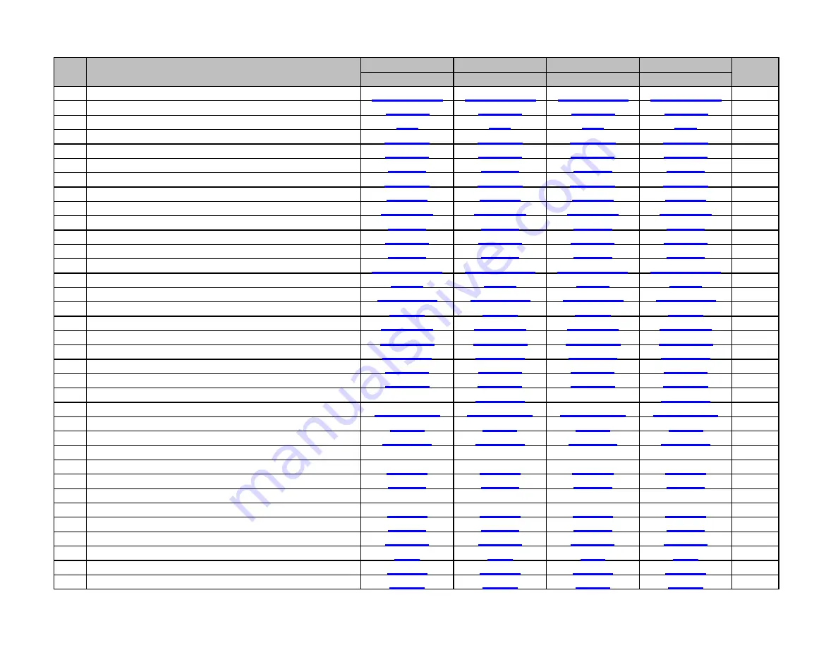 Proluxe TORTILLAPRO DP2000PAUB Operation Manual Download Page 13