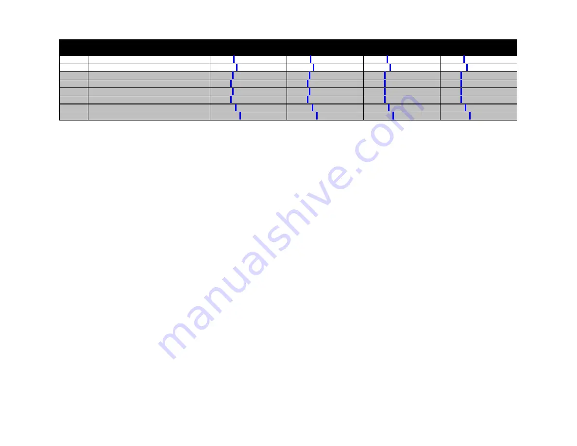 Proluxe TORTILLAPRO DP2000PB Operation Manual Download Page 14