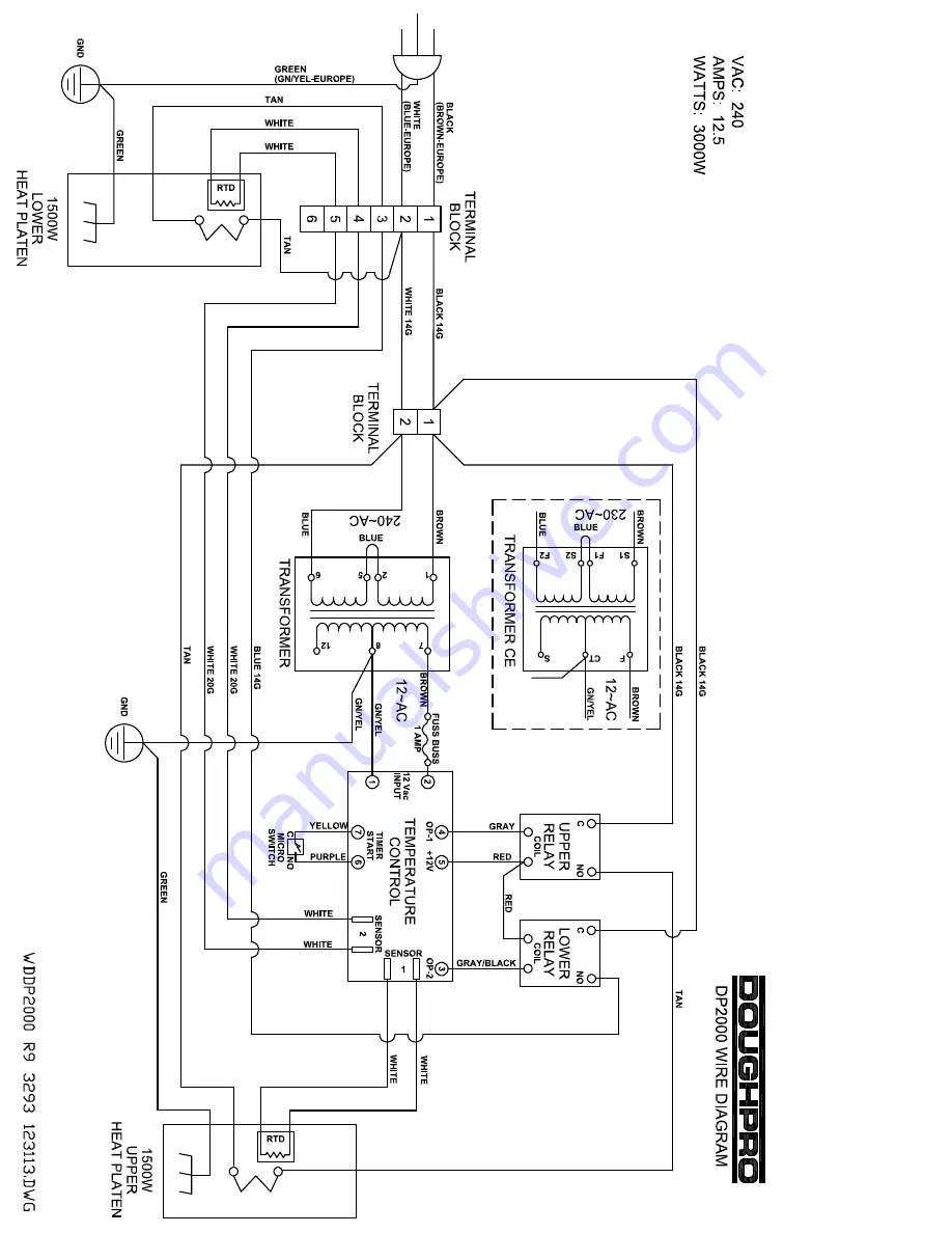 Proluxe TORTILLAPRO DP2000PB Operation Manual Download Page 15