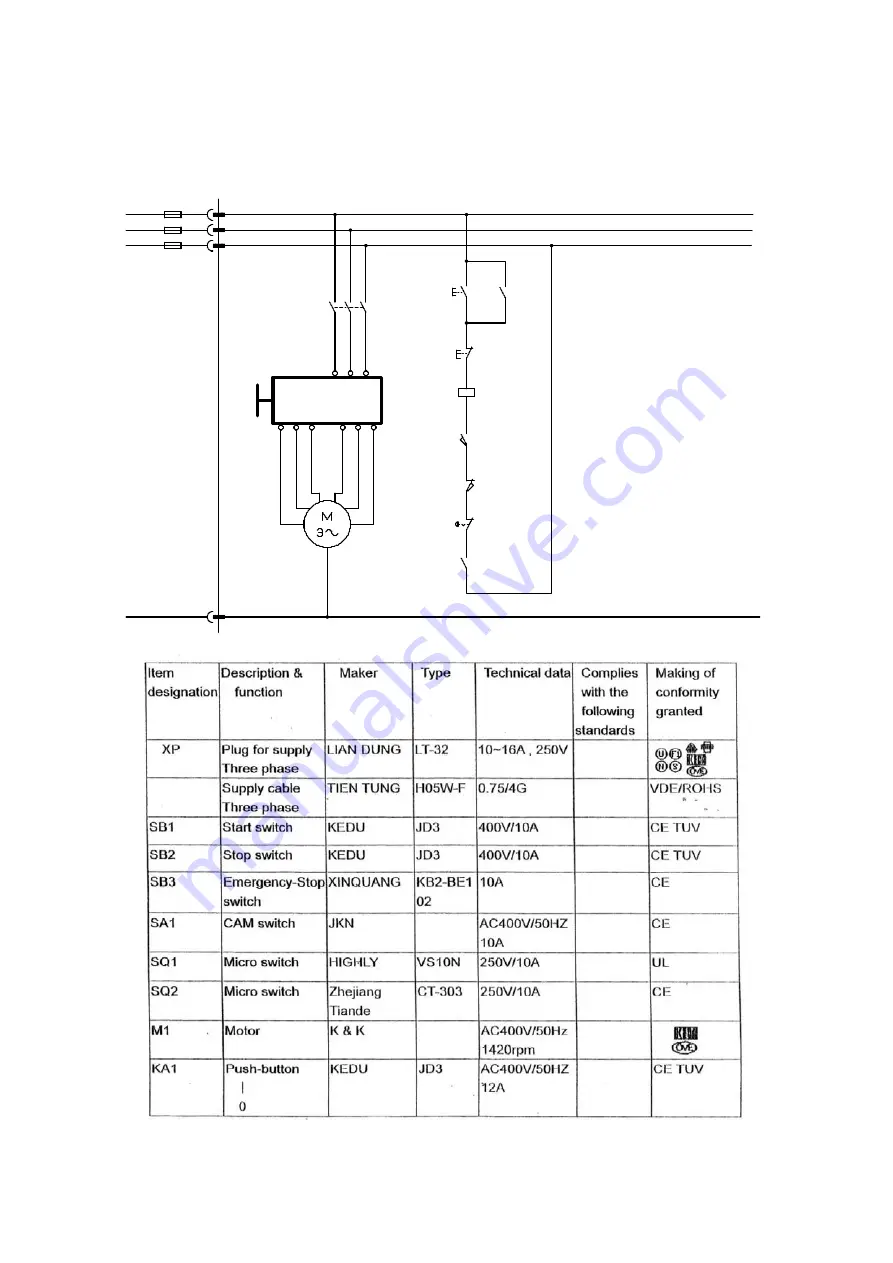 Promac 378CLB Manual Download Page 33