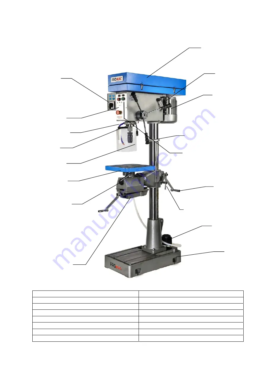 Promac 930ELB Operating Instructions Manual Download Page 5