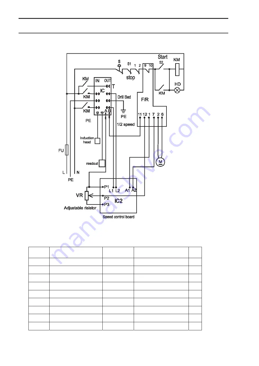 Promac FX-820VA Скачать руководство пользователя страница 6