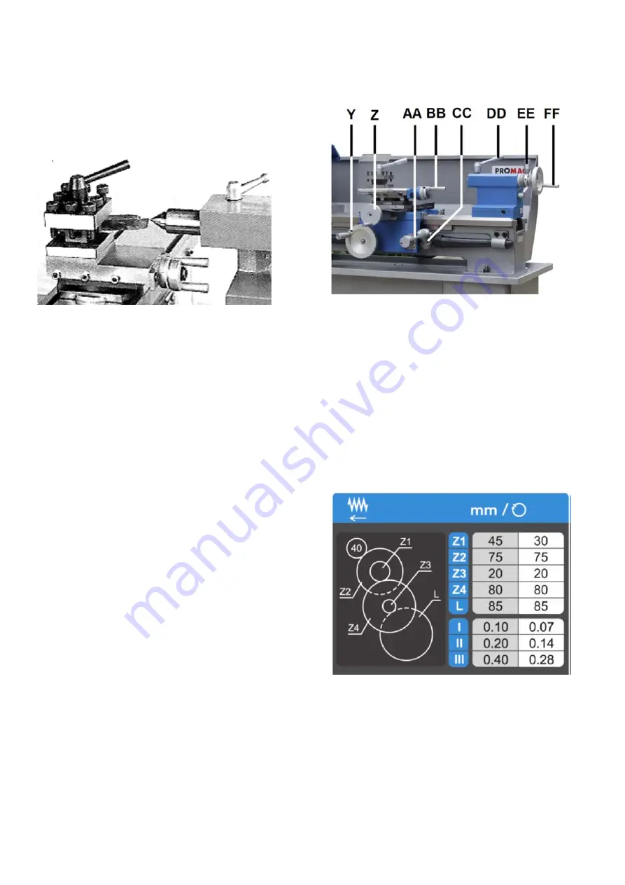 Promac PBD-2870 Manual Download Page 53