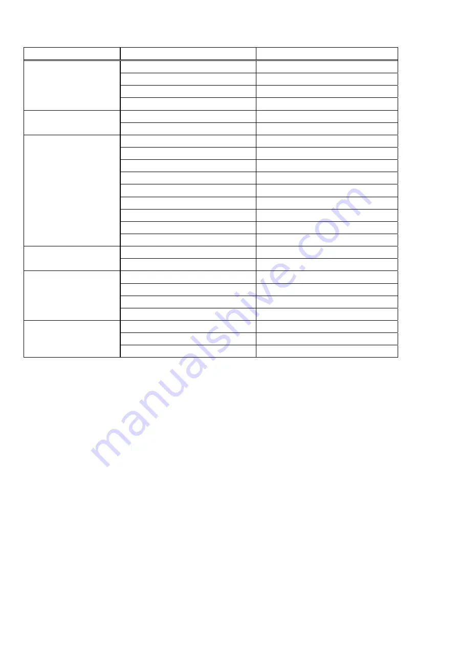 Promac PBM-1839BDV Operating Instructions Manual Download Page 14