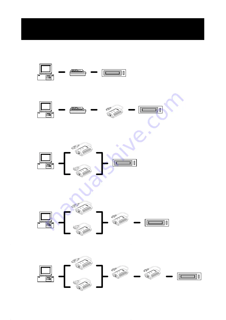 Promag DT105R User Manual Download Page 12