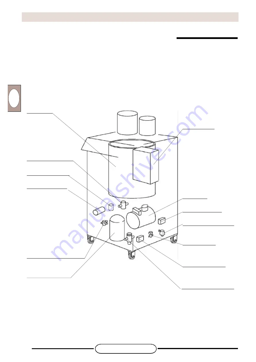 Promag STARMIX  120W Скачать руководство пользователя страница 16